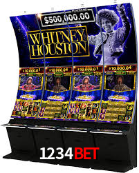 Dominando Estratégias de Jogo: Táticas para Vencer